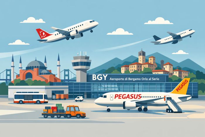 Рейсы из Стамбула в Бергамо